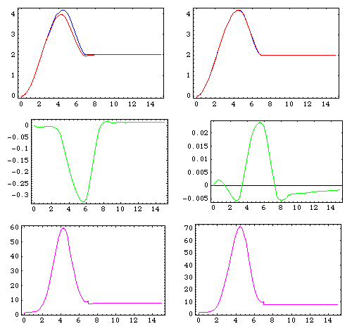 [Graphics:../HTMLFiles/index_187.gif]