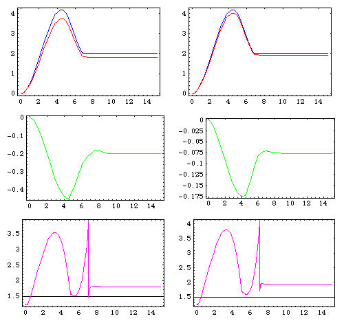 [Graphics:../HTMLFiles/index_32.gif]