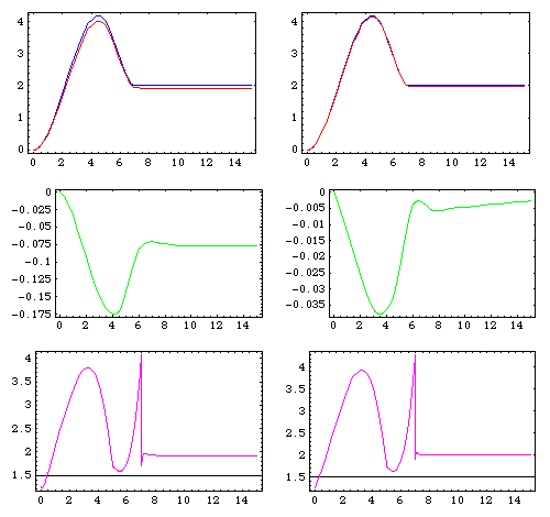 [Graphics:../HTMLFiles/index_42.gif]