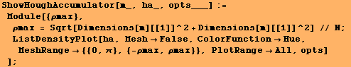 ShowHoughAccumulator[m_, ha_, opts___] := Module[{ρmax}, ρmax = Sqrt ...  MeshRange {{0, π}, {-ρmax, ρmax}}, PlotRangeAll, opts] ] ;