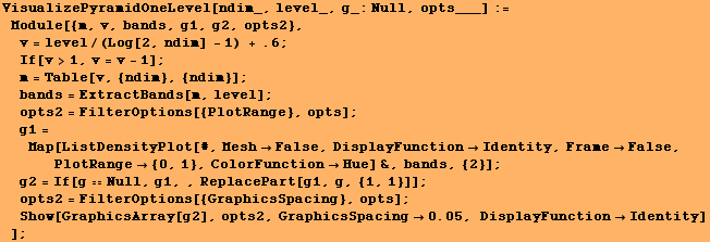 RowBox[{RowBox[{VisualizePyramidOneLevel[ndim_, level_, g_:Null, opts___], :=, , RowBo ... sSpacing, , 0.05}], ,,  , DisplayFunctionIdentity}], ]}]}]}], , ]}]}], ;}]