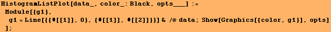 HistogramListPlot[data_, color_:Black, opts___] := Module[{g1}, g1 = Line[{{#[[1]], 0}, {#[[1]], #[[2]]}}] & /@ data ; Show[Graphics[{color, g1}], opts] ] ;