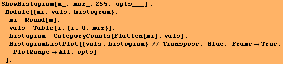 ShowHistogram[m_, max_:255, opts___] := Module[{mi, vals, histogram}, mi = Rou ... t[{vals, histogram} // Transpose, Blue, FrameTrue, PlotRangeAll, opts] ] ;