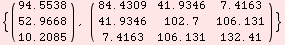 {( 94.55378486055777`  ), ( 84.43094642705772`    41.93463380520471`   ... 8499335989377`                      7.416297575654827`    106.13060170664858`   132.4099276652256`