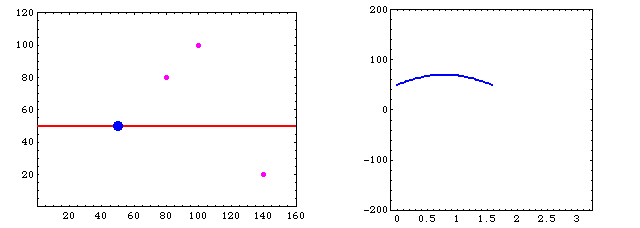 [Graphics:../HTMLFiles/index_166.gif]