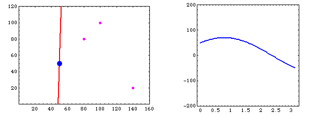 [Graphics:../HTMLFiles/index_215.gif]