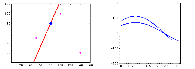 [Graphics:../HTMLFiles/index_304.gif]