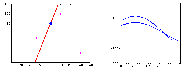 [Graphics:../HTMLFiles/index_305.gif]