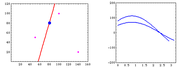 [Graphics:../HTMLFiles/index_308.gif]