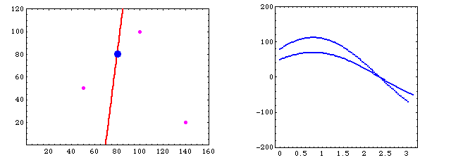 [Graphics:../HTMLFiles/index_313.gif]