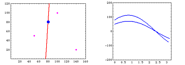 [Graphics:../HTMLFiles/index_315.gif]