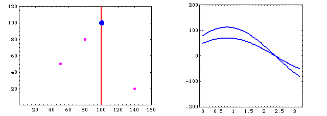 [Graphics:../HTMLFiles/index_318.gif]