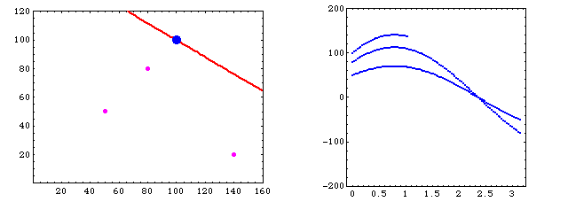 [Graphics:../HTMLFiles/index_351.gif]