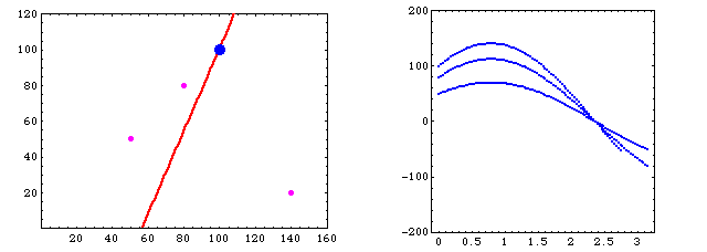 [Graphics:../HTMLFiles/index_405.gif]