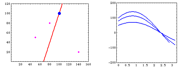 [Graphics:../HTMLFiles/index_408.gif]