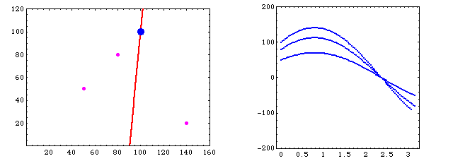 [Graphics:../HTMLFiles/index_415.gif]