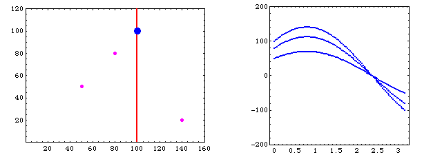 [Graphics:../HTMLFiles/index_418.gif]