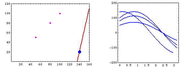 [Graphics:../HTMLFiles/index_512.gif]