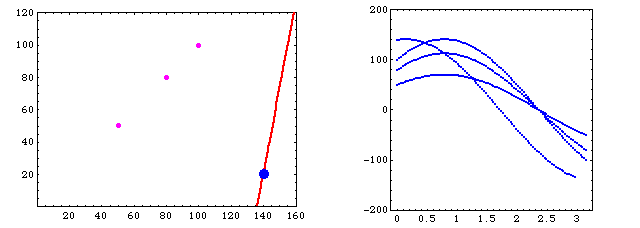 [Graphics:../HTMLFiles/index_513.gif]