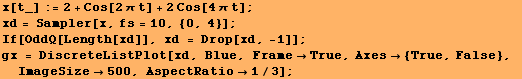 x[t_] := 2 + Cos[2π t] + 2 Cos[4π t] ; xd = Sampler[x, fs = 10, {0, 4}] ; If[OddQ[Le ... e, FrameTrue, Axes {True, False}, ImageSize500, AspectRatio1/3] ; 