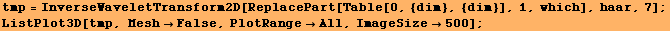 tmp = InverseWaveletTransform2D[ReplacePart[Table[0, {dim}, {dim}], 1, which], haar, 7] ; ListPlot3D[tmp, MeshFalse, PlotRangeAll, ImageSize500] ; 