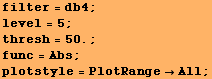 filter = db4 ; level = 5 ; RowBox[{RowBox[{thresh, =, 50.}], ;}] func = Abs ; plotstyle = PlotRangeAll ; 