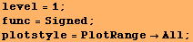 level = 1 ; func = Signed ; plotstyle = PlotRangeAll ; 