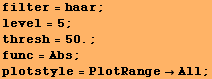 filter = haar ; level = 5 ; RowBox[{RowBox[{thresh, =, 50.}], ;}] func = Abs ; plotstyle = PlotRangeAll ; 