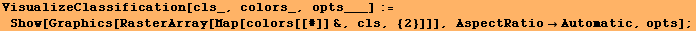 VisualizeClassification[cls_, colors_, opts___] := Show[Graphics[RasterArray[Map[colors[[#]] &, cls, {2}]]], AspectRatioAutomatic, opts] ;