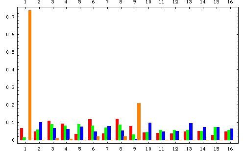 [Graphics:../HTMLFiles/index_155.gif]