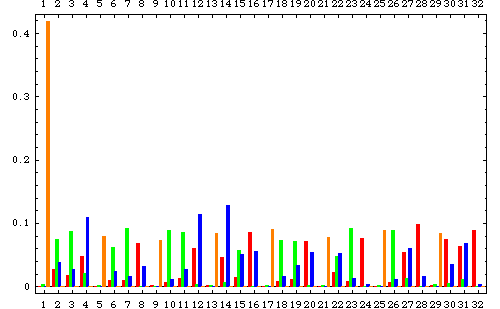 [Graphics:../HTMLFiles/index_187.gif]