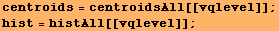 centroids = centroidsAll[[vqlevel]] ; hist = histAll[[vqlevel]] ; 
