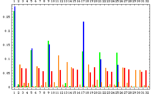 [Graphics:../HTMLFiles/index_186.gif]