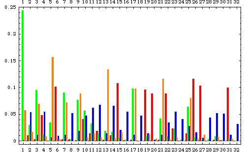 [Graphics:../HTMLFiles/index_187.gif]