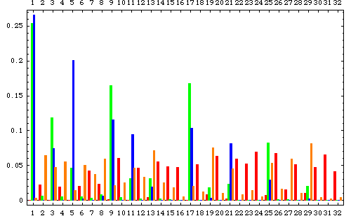 [Graphics:../HTMLFiles/index_188.gif]