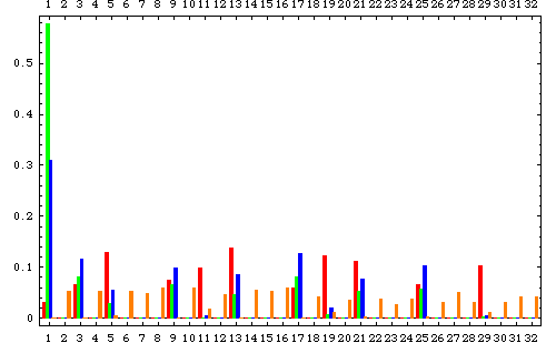 [Graphics:../HTMLFiles/index_189.gif]