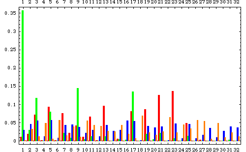 [Graphics:../HTMLFiles/index_190.gif]